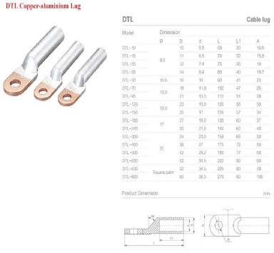 Đầu cốt ( phụ kiện)